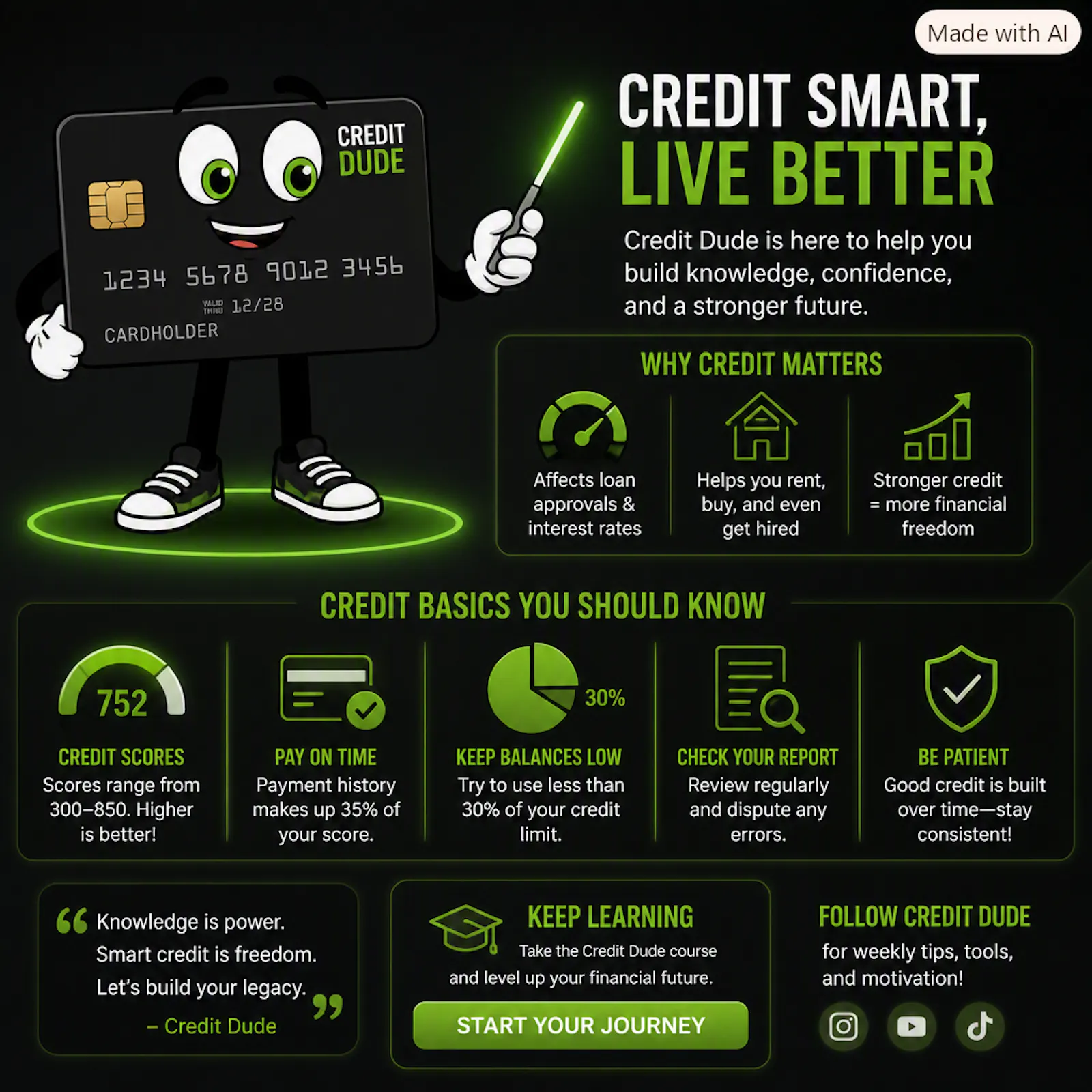CreditDude screenshot 2
