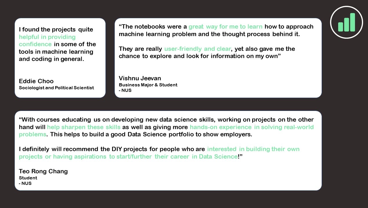 UpLevel DIY Data Projects gallery image