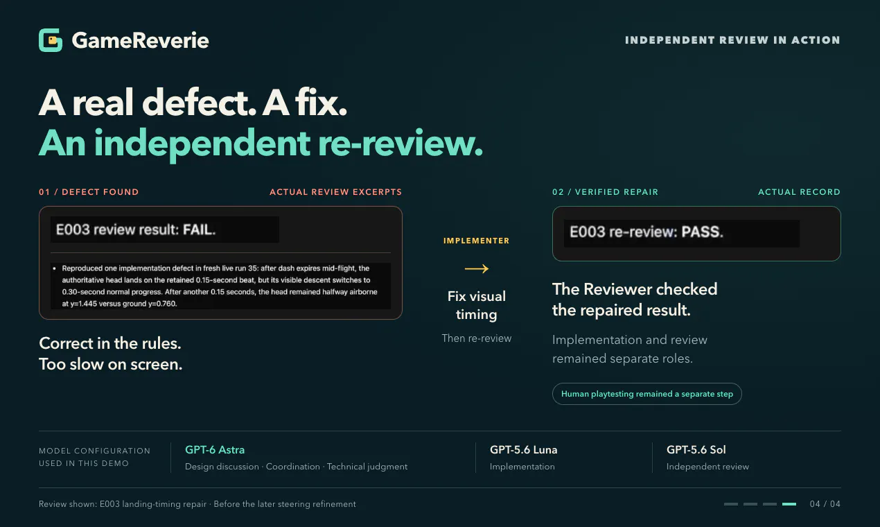 GameReverie gallery image