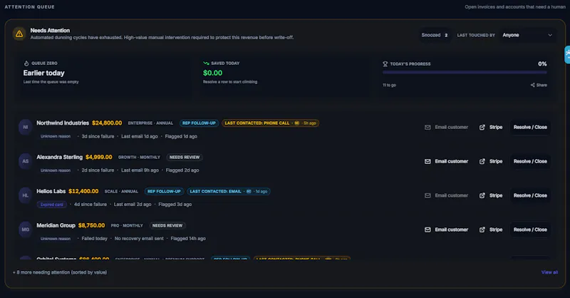 Chaser.cash screenshot 2
