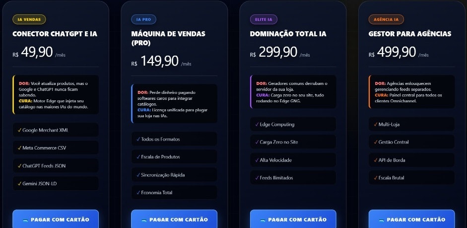 WP AI & ChatGPT Feeds gallery image