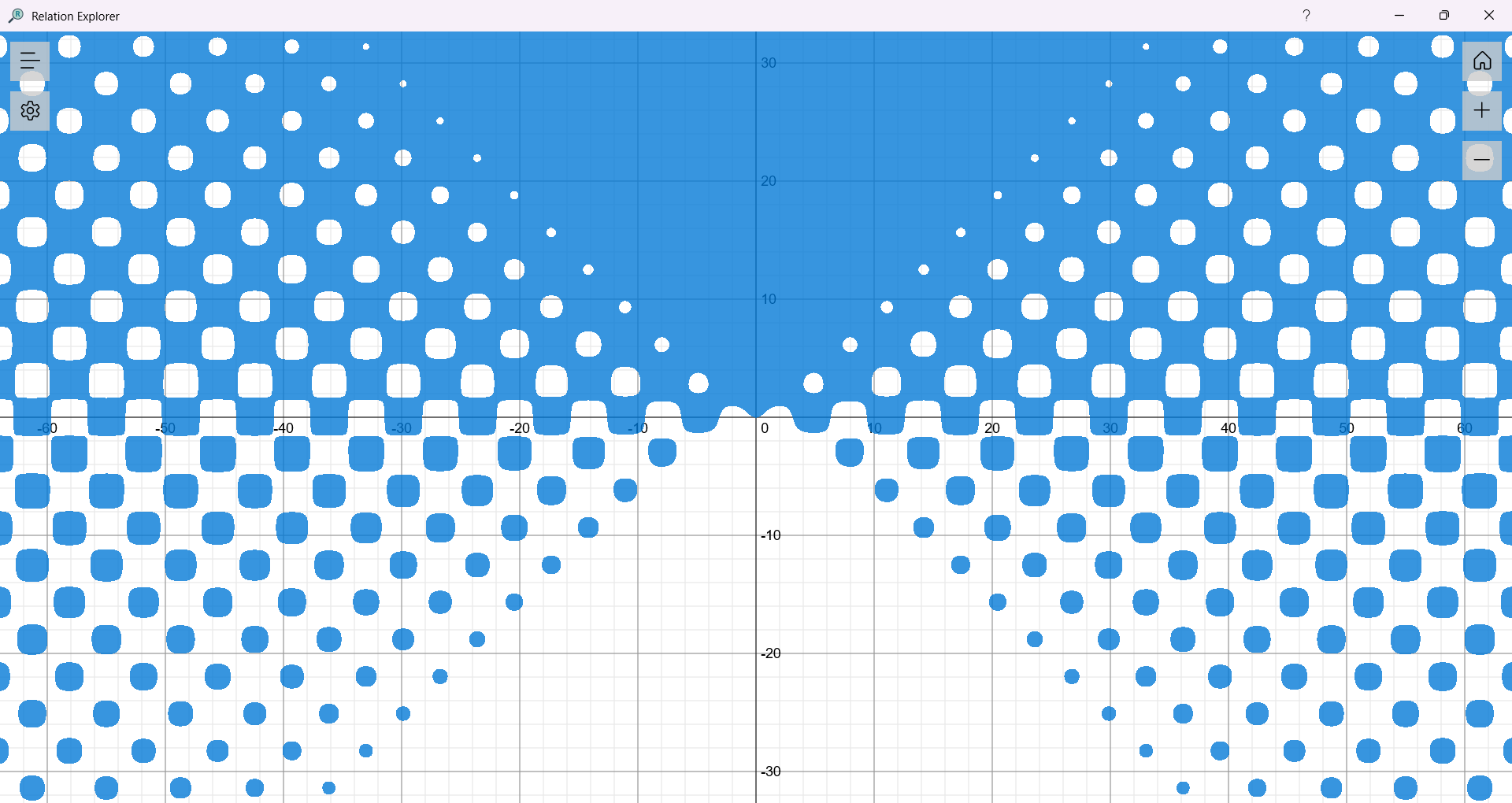 Explorador de relaciones - Un poderoso software de gráficos matemáticos. media 2