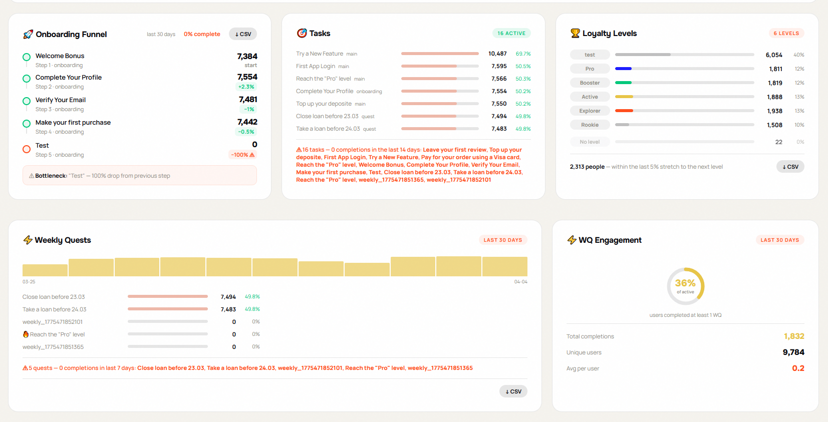 Flowcot — loyalty, gamification platform gallery image