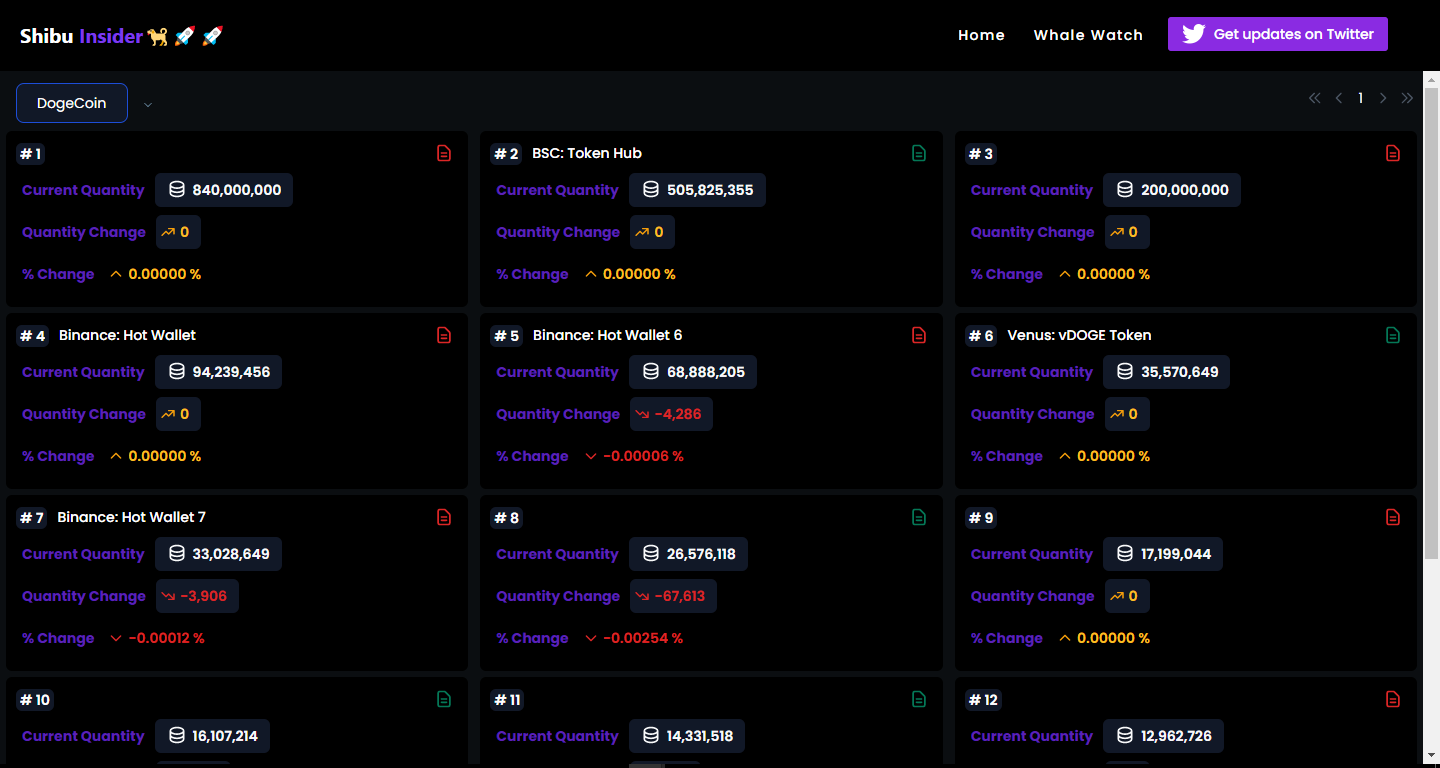 Insider Shibu gallery image