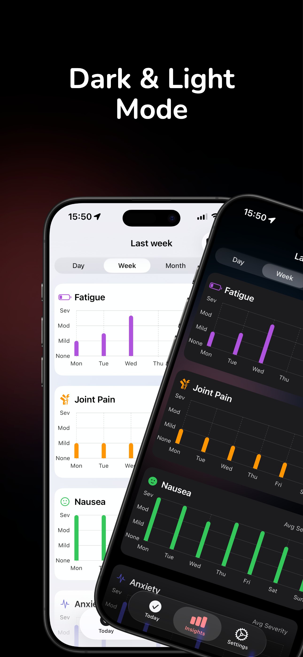Trace Symptom Tracker App gallery image