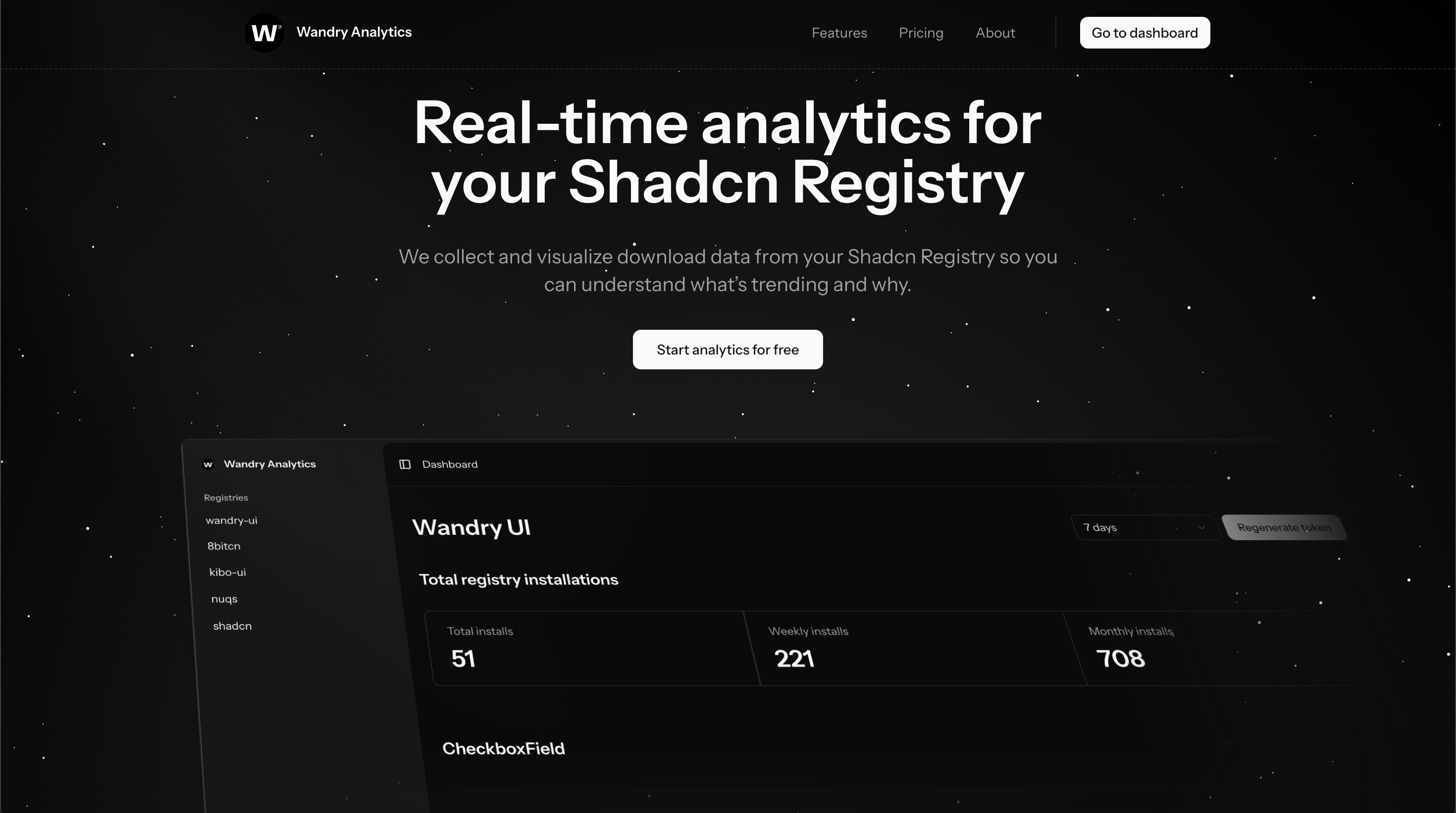 Wandry Analytics gallery image