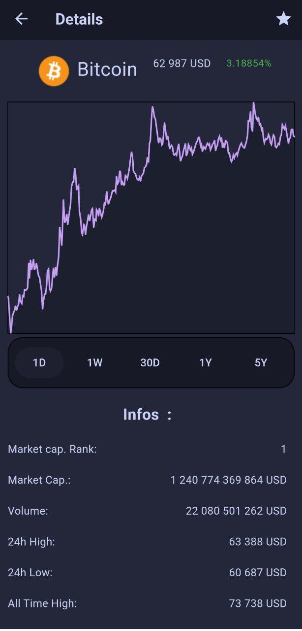 CryptoTracker gallery image