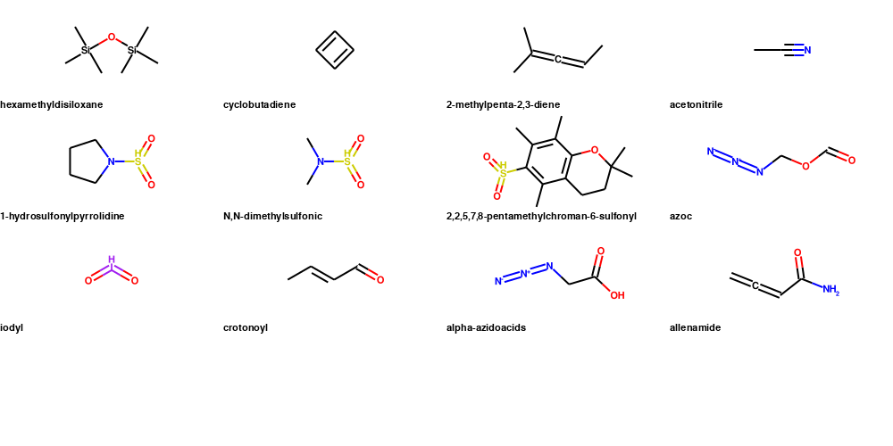 GlobalChem gallery image