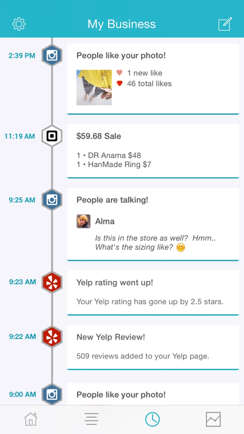 Thrive gallery image