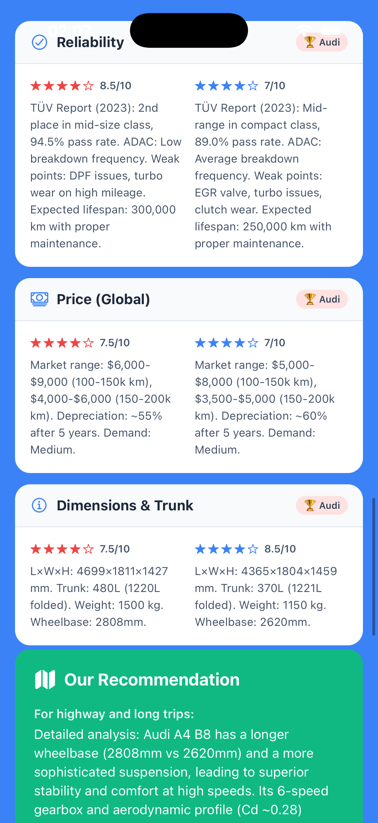 CarAdvisor Pro  gallery image