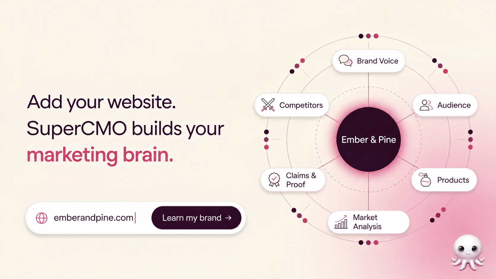 SuperCMO AI screenshot 3