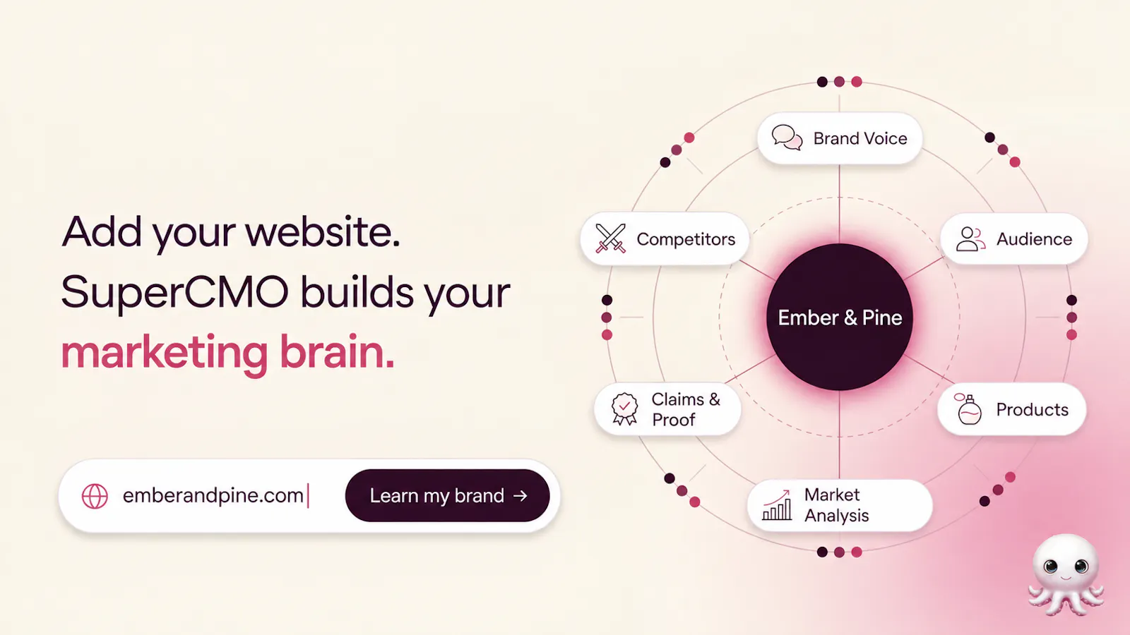 SuperCMO AI screenshot 3