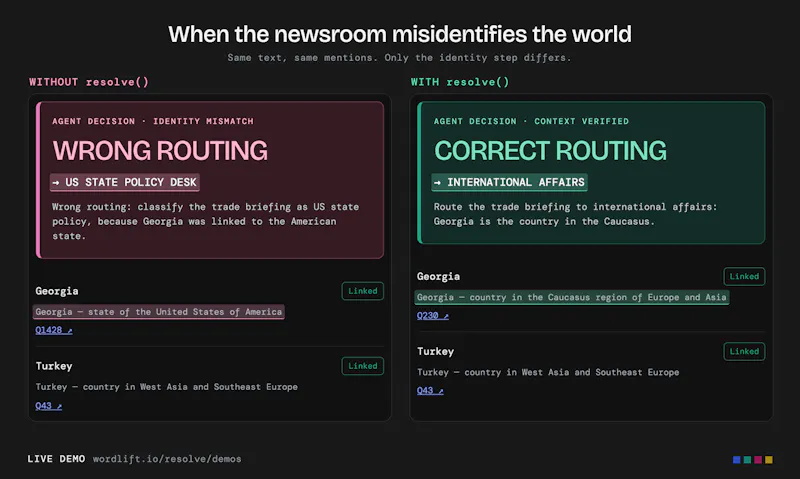 resolve() screenshot 6