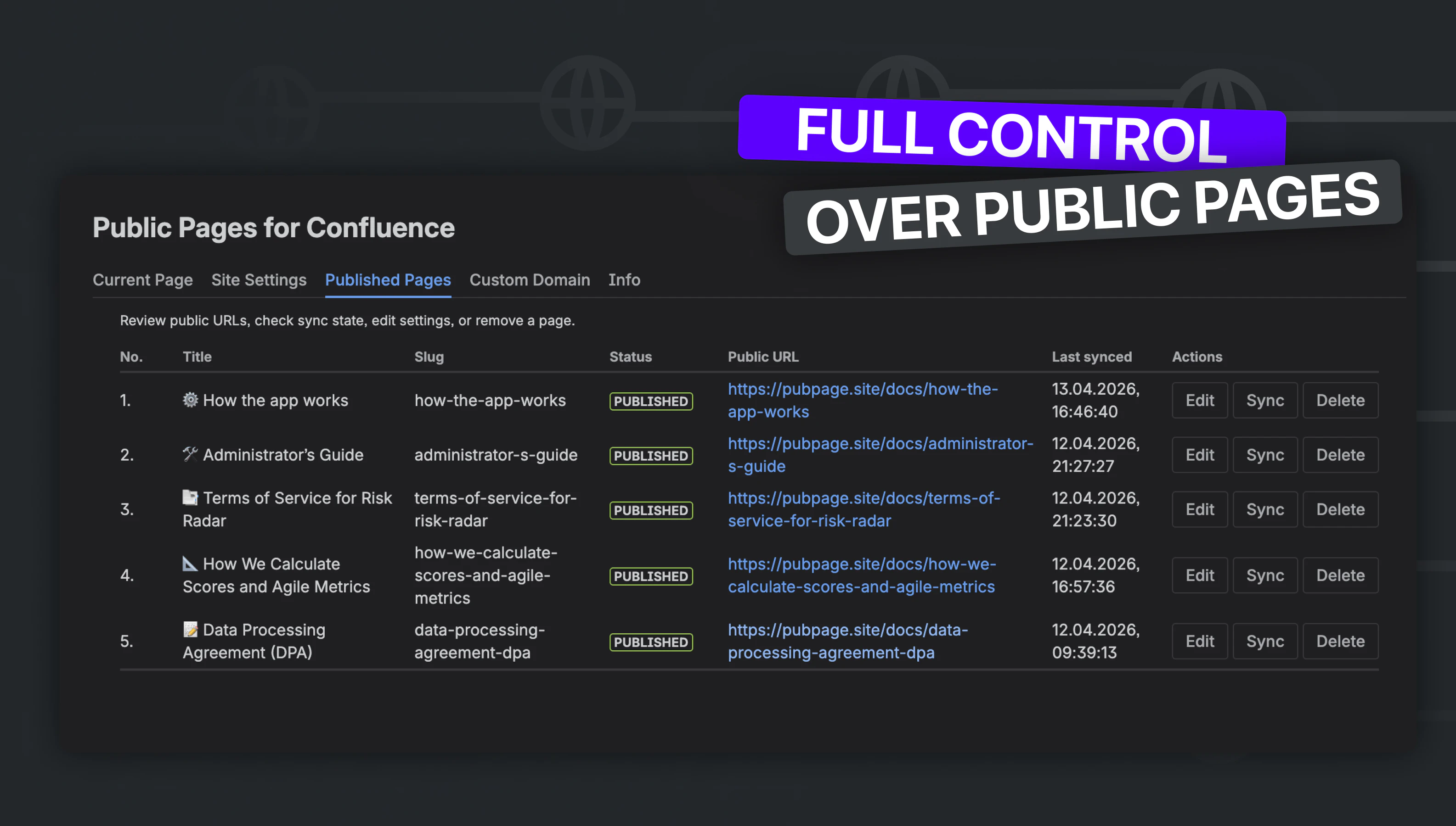 Public Pages for Confluence  screenshot 6