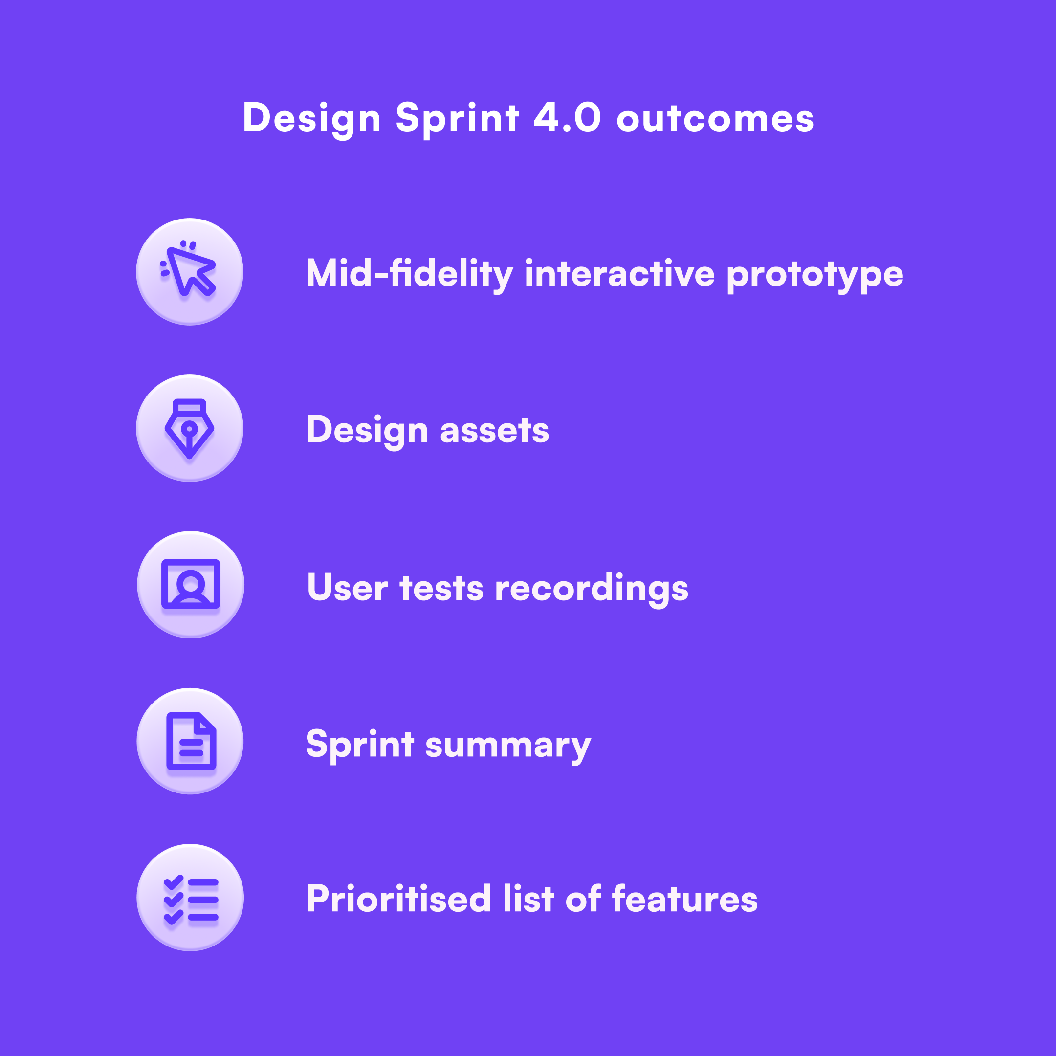 Mídia 10 de Design Sprint 4.0