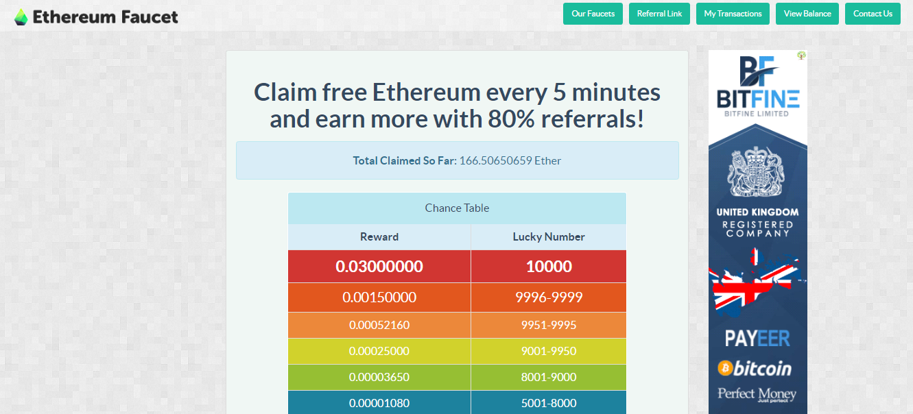 Ethereum Faucet gallery image