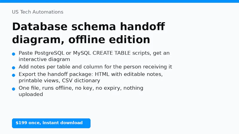 SchemaHand Offline screenshot 1