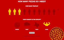 How Many Pizzas Do I Need? media 2