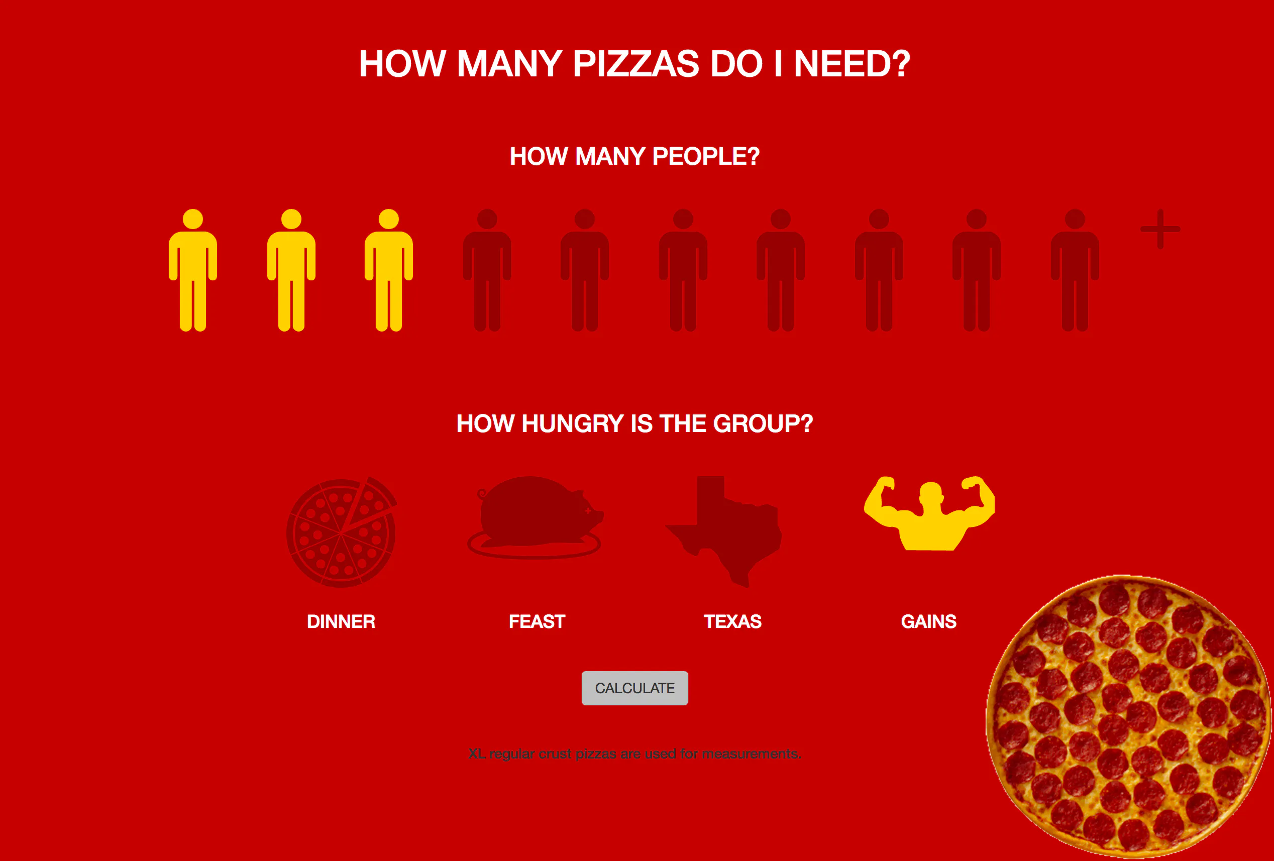 How Many Pizzas Do I Need? Image