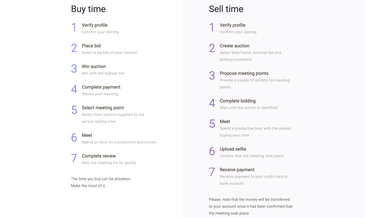 Lunch Auction gallery image