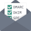 DMARC Checker