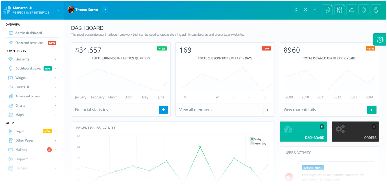 AgileUI gallery image