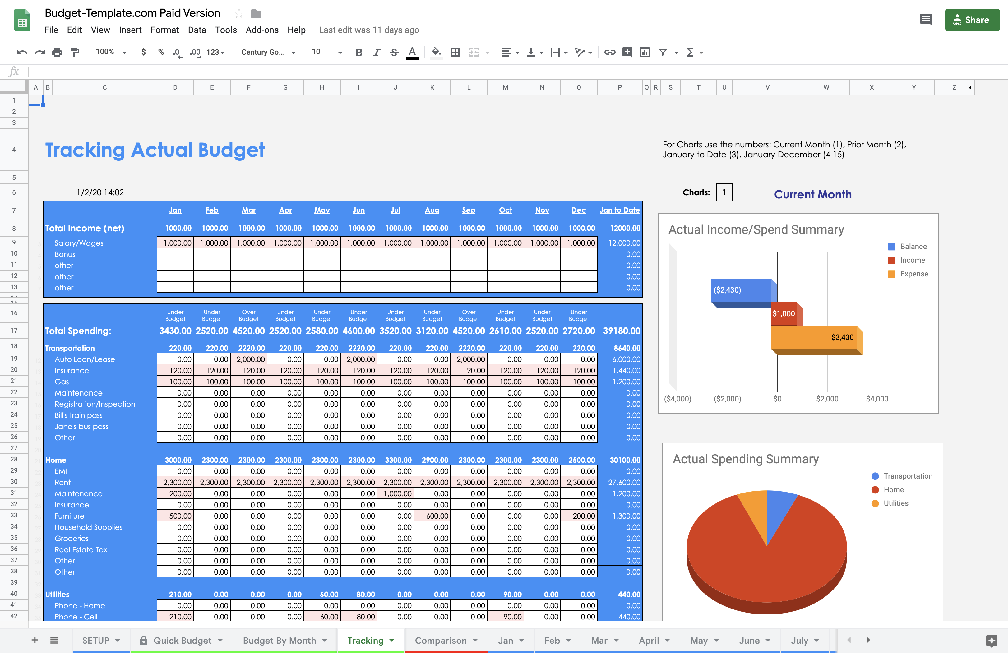 Budget Template gallery image
