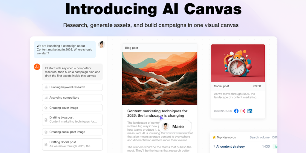 StoryChief ile B2B İçerik Pazarlamada İşbirliğini Artır!