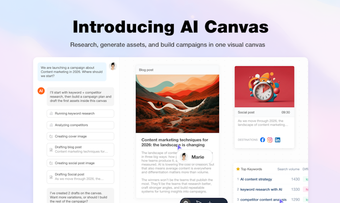 StoryChief AI Canvas产品图