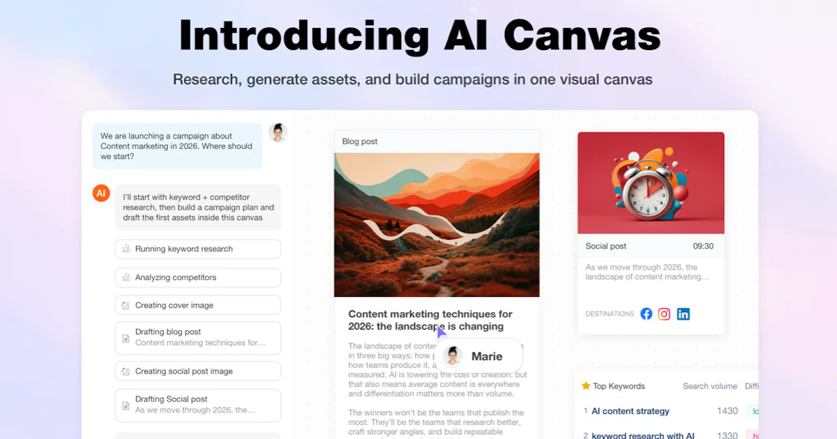 StoryChief AI Canvas