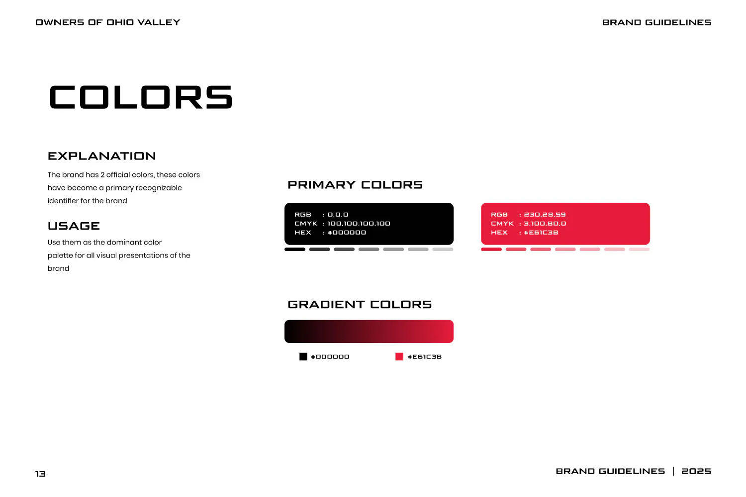 Logo & brand Identity gallery image