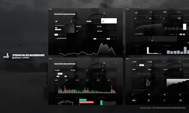 Steam Sales Dashboard gallery image