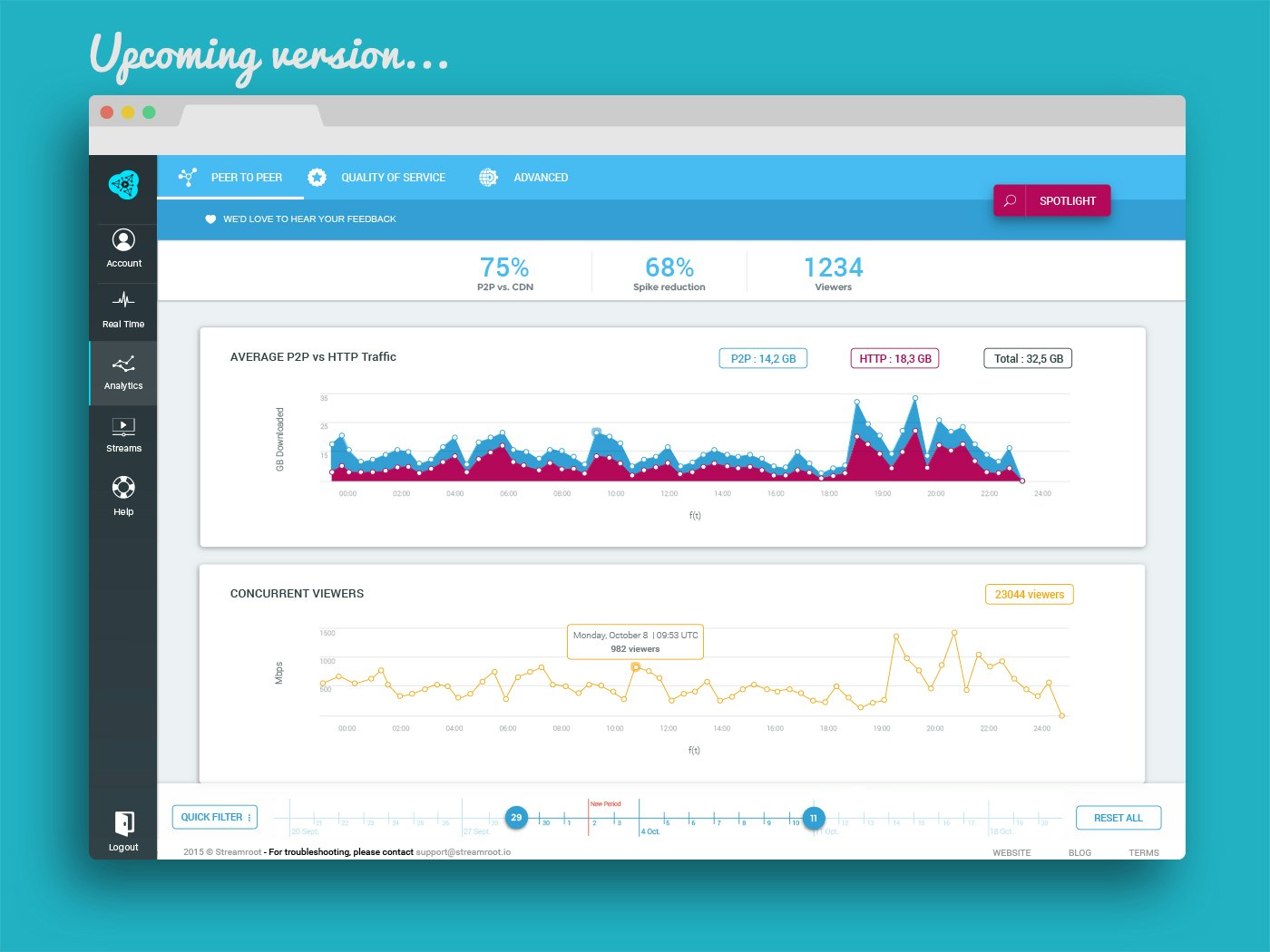 Streamroot gallery image