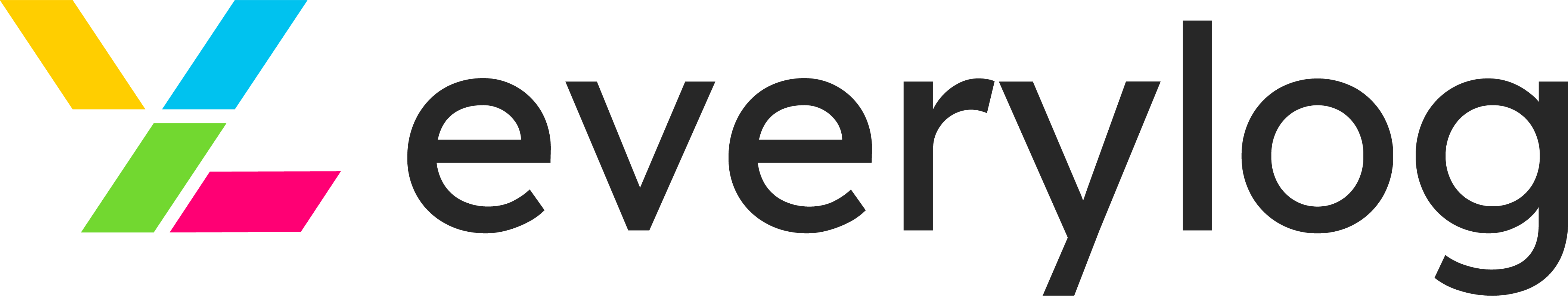 EveryLog gallery image