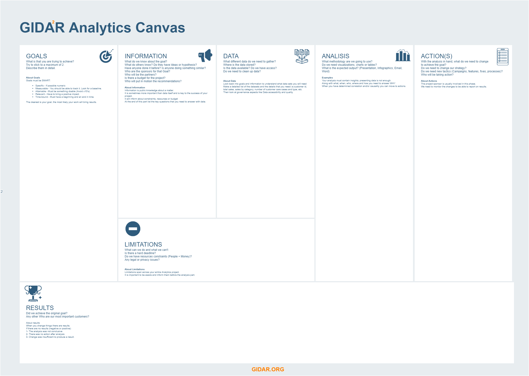 GIDAR Analytics gallery image