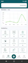 Safe Plus – EHS Safety Software gallery image