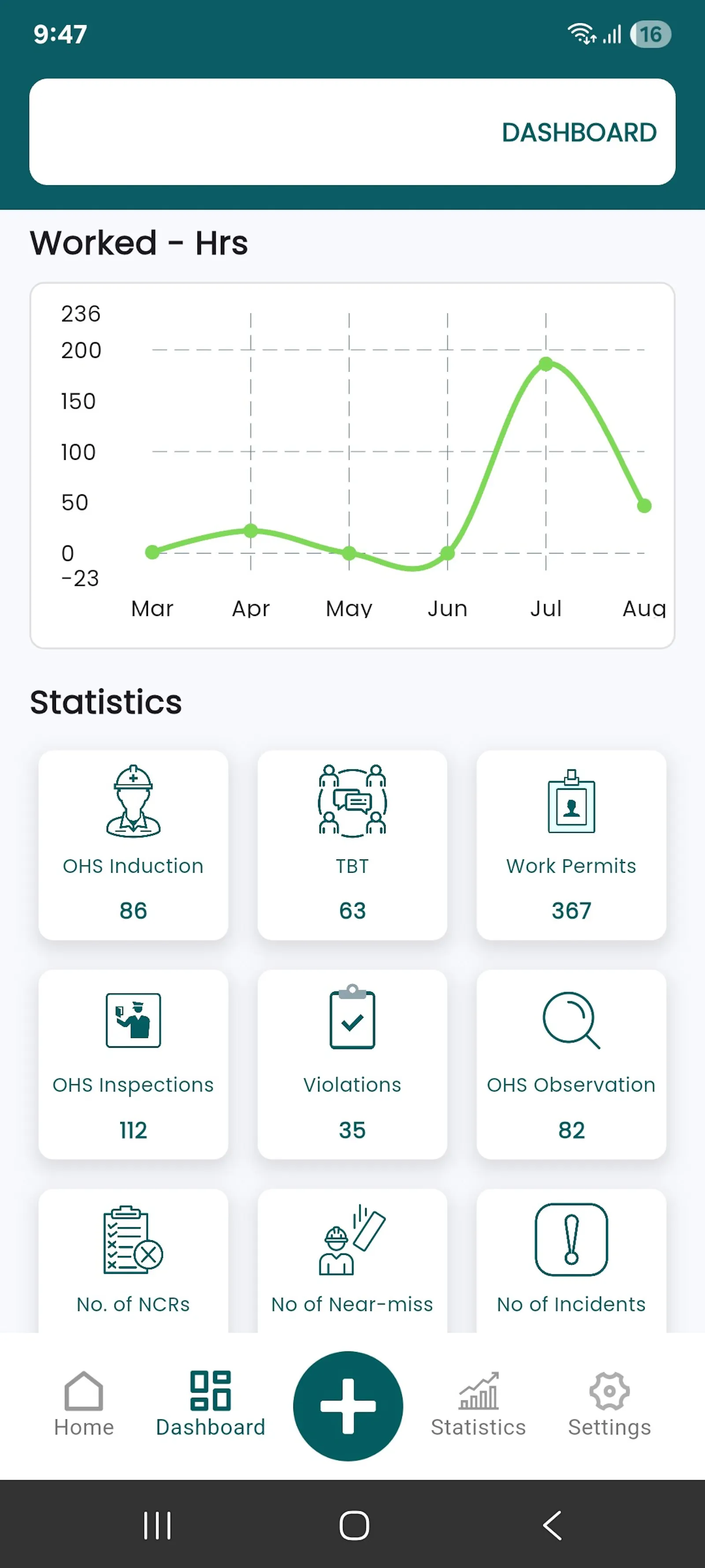 Safe Plus – EHS Safety Software screenshot 5