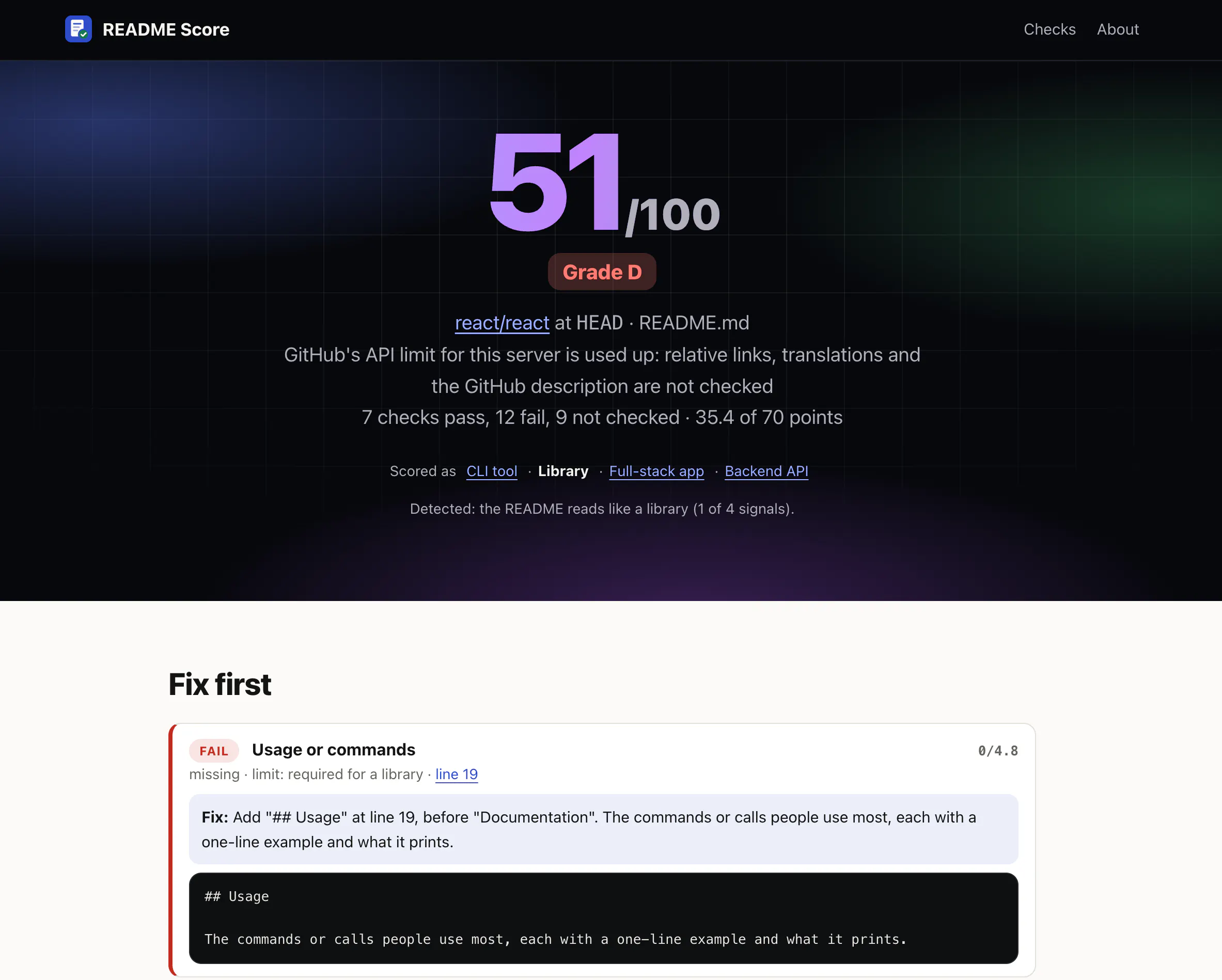 README Score gallery image