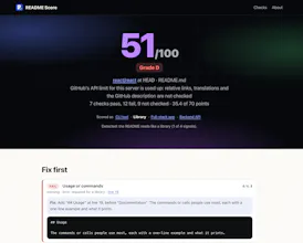 README Score gallery image
