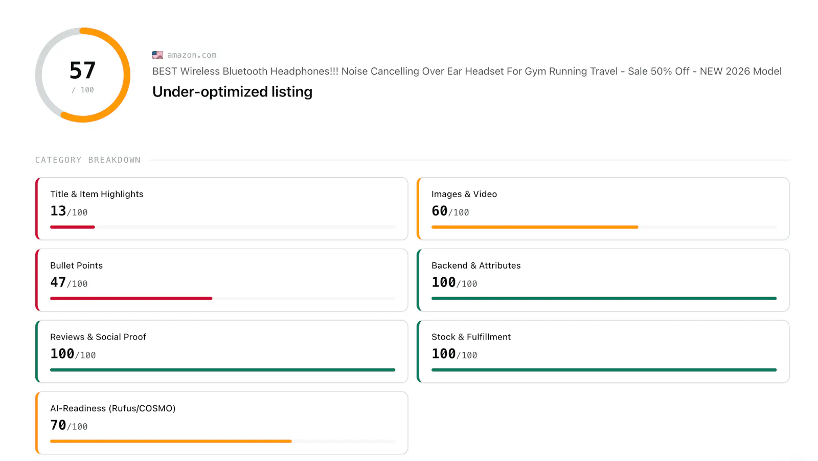 Amazon SEO Ranking screenshot 2