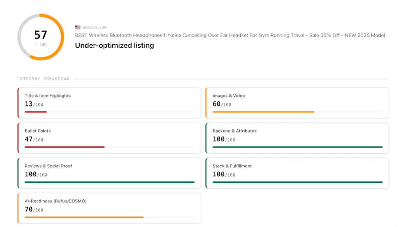 Amazon SEO Ranking screenshot 2