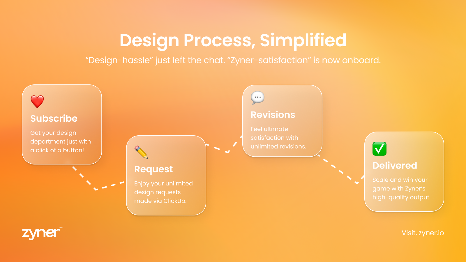 Zyner.io gallery image