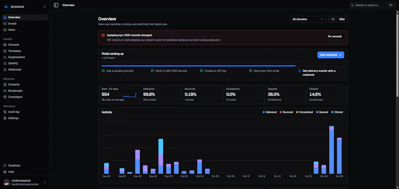 ByteSend screenshot 7