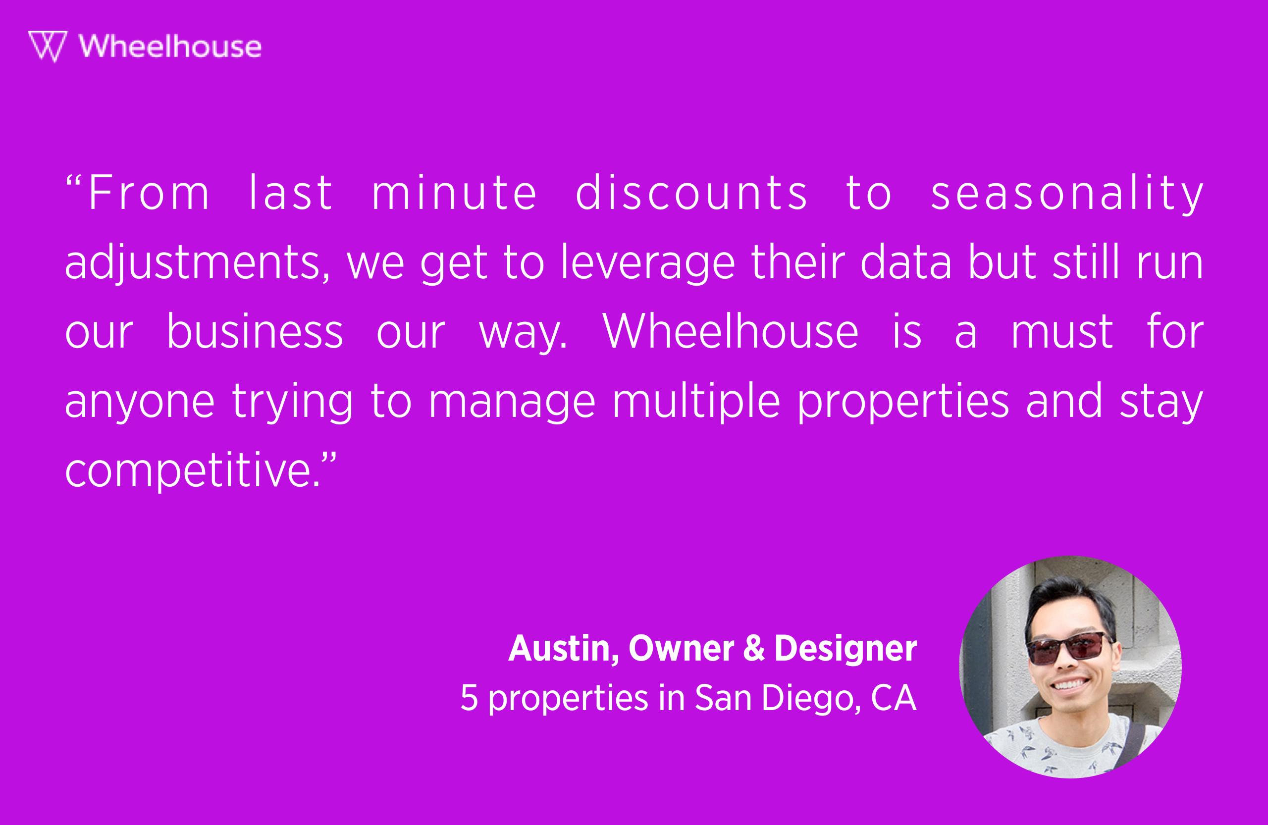 Wheelhouse Personalized Pricing gallery image