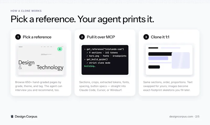 Design Corpus screenshot 3