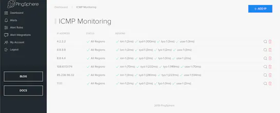 PingSphere.io gallery image
