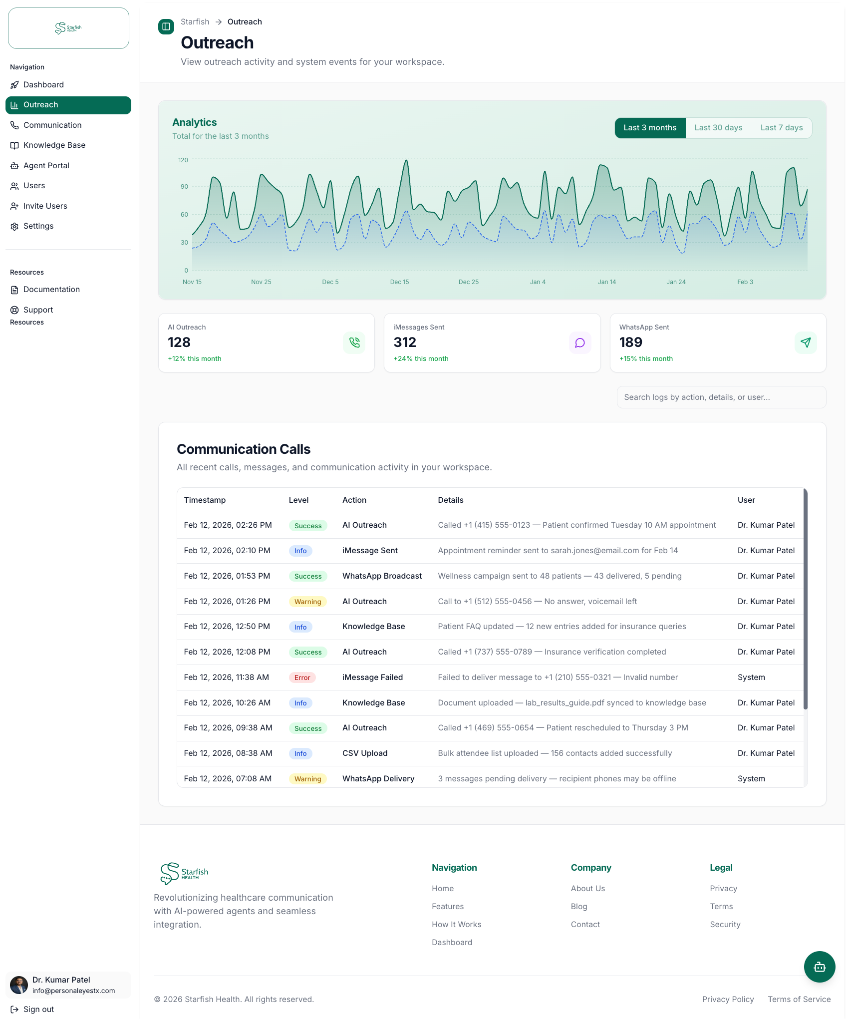 Starfish Health gallery image