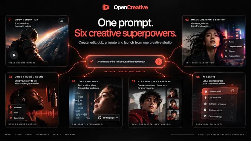 OpenCreative screenshot 2