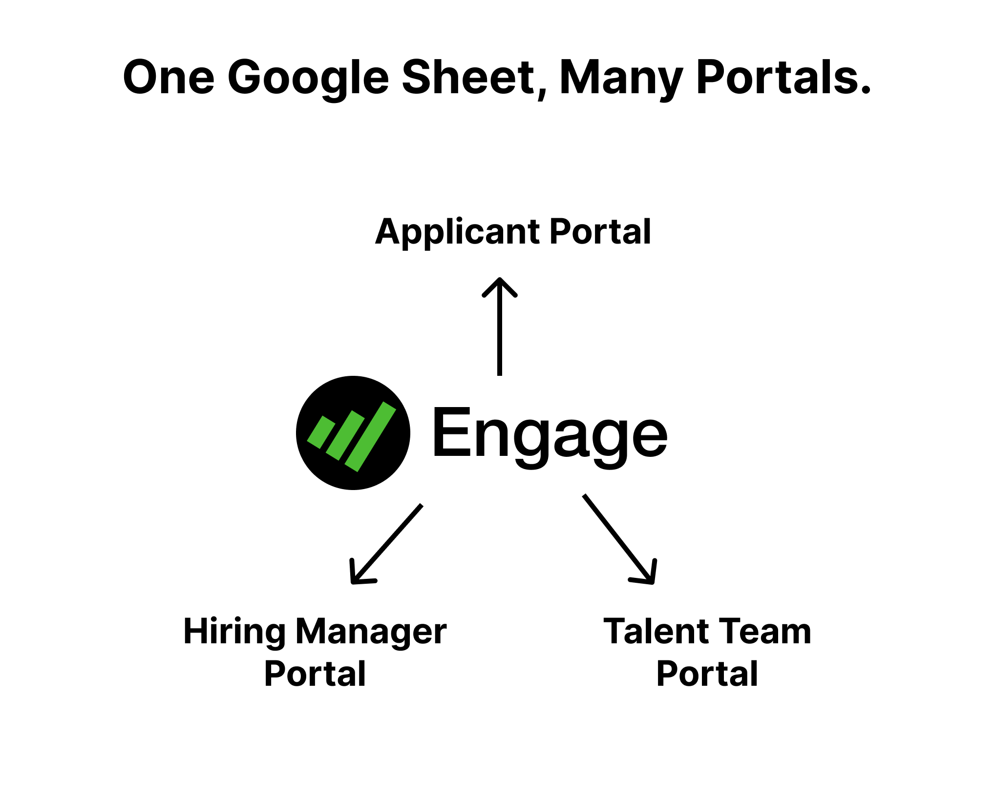 Engage gallery image