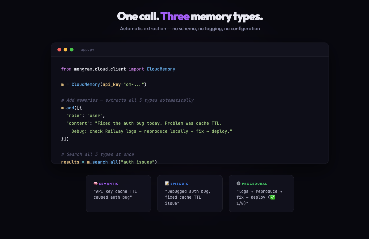 Mengram - Screenshot 2 showing product features and functionality